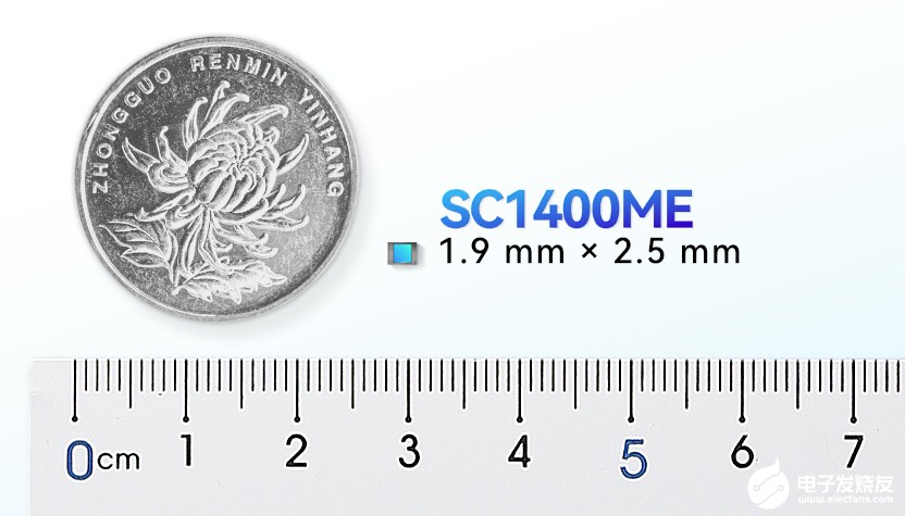 2MP超小尺寸医疗应用CMOS图像传感器——SC1400ME 解读