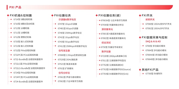 30＋款新品齐发！南京派格测控正式发布自研模块化仪器仪表