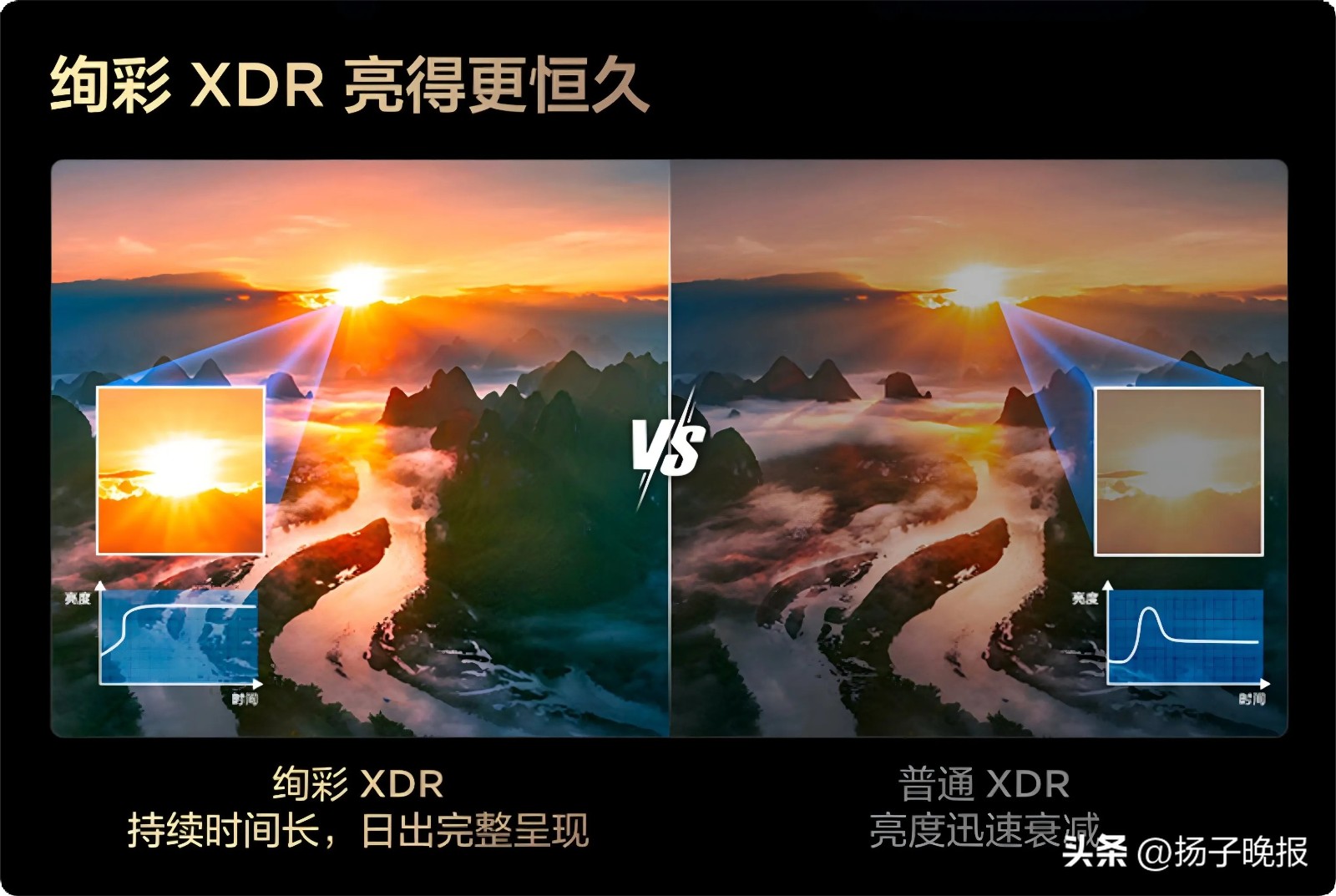 用领先技术破局，TCL电视以技术普惠战略树立行业标杆