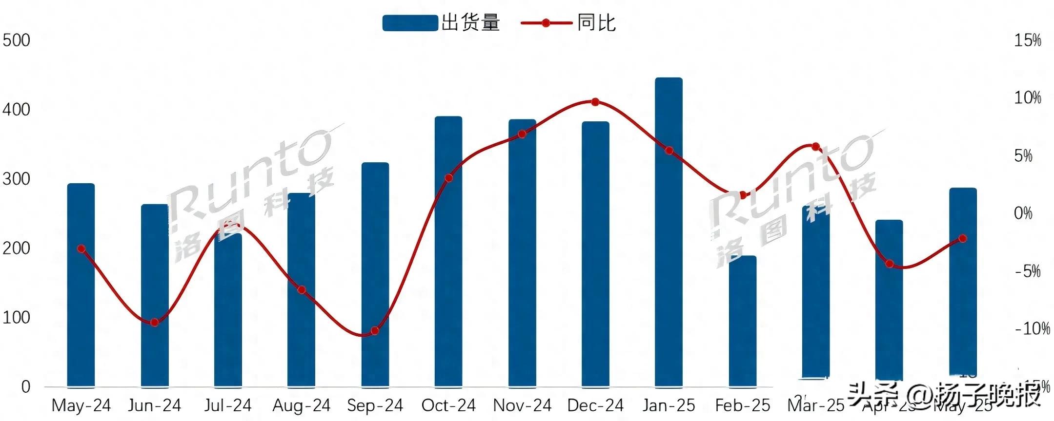 用领先技术破局，TCL电视以技术普惠战略树立行业标杆
