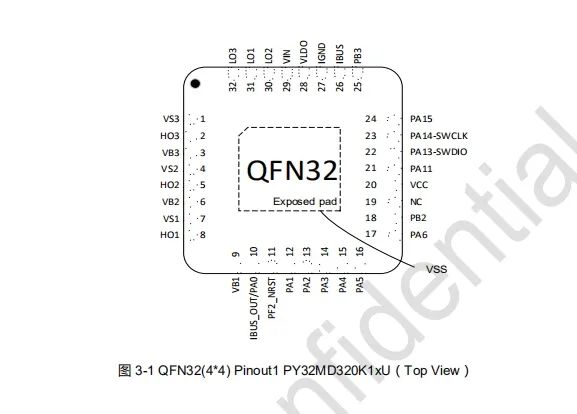 普冉PY32MD320单片机技术规格概述