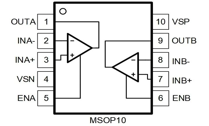 中微爱芯推出轨到轨运算放大器AiP861X系列