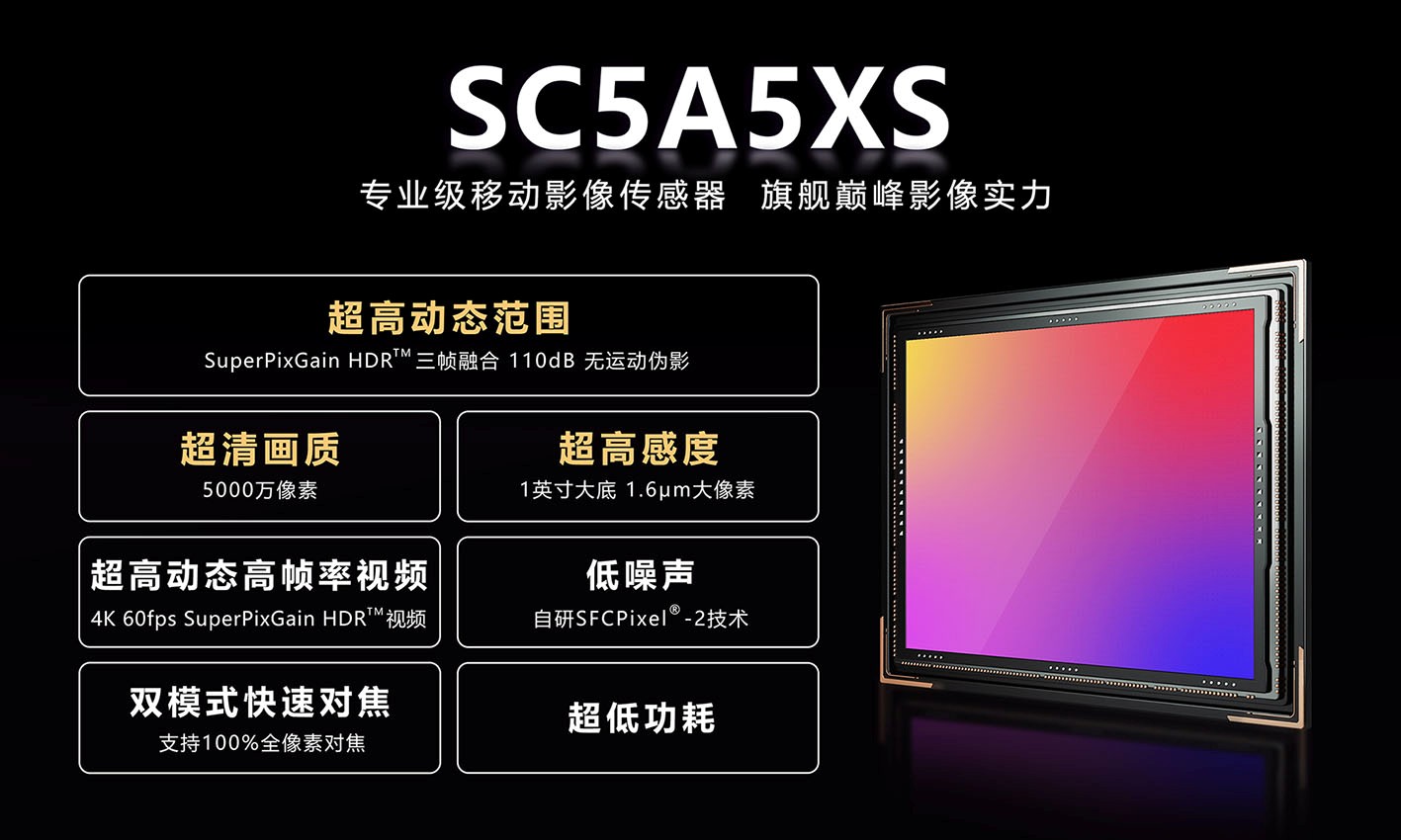 重磅新品 | 思特威推出50MP 1英寸超高动态范围旗舰手机应用CMOS图像传感器