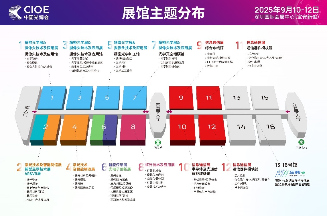 CIOE 中国光博会9月深圳举办丨聚焦光电热点技术，光电子 + 集成电路双展联动！