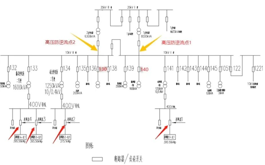 固德威防逆流安装调试指南
