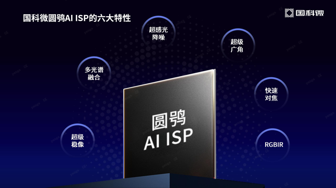 理事单位｜国科微电子股份有限公司
