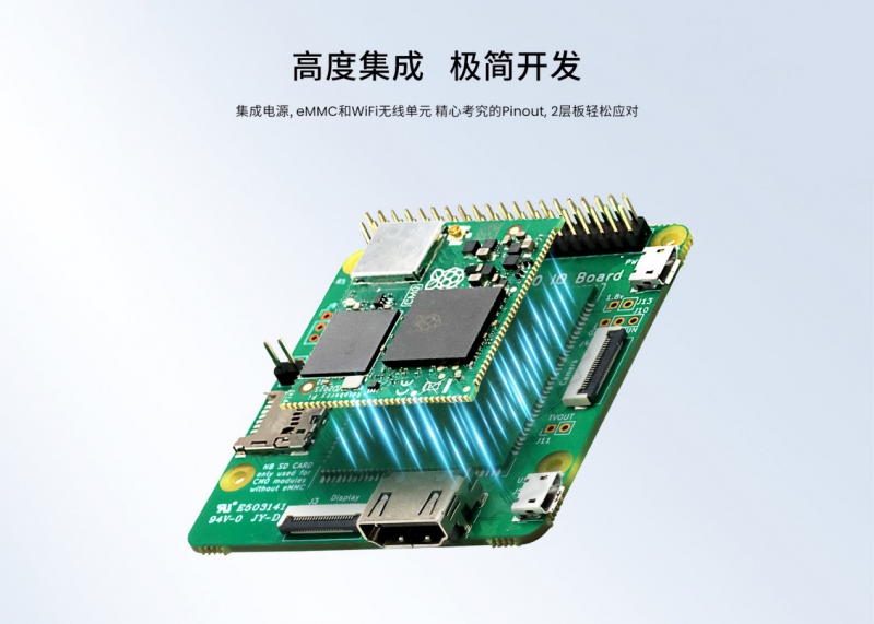 Raspberry Pi联合上海晶珩发布中国专属CM0：树莓派史上最小计算模组亮相工博会