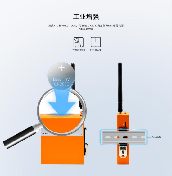 成本降一半,性能刚刚好:树莓派CM0工业计算机IPC1000解析! 成本降一半,性能刚刚好:树莓派CM0工业计算机IPC1000解析!