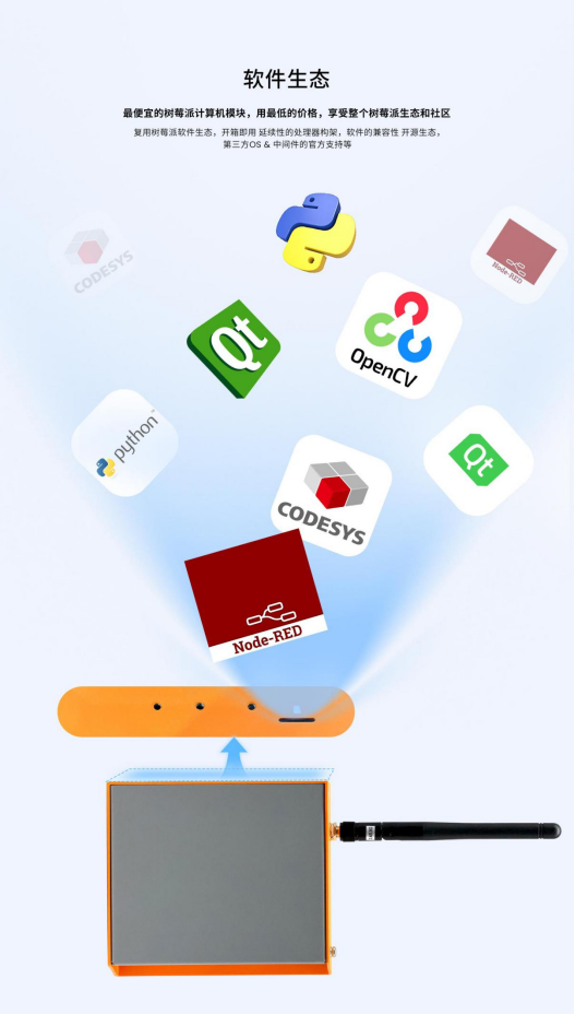 成本降一半,性能刚刚好:树莓派CM0工业计算机IPC1000解析! 成本降一半,性能刚刚好:树莓派CM0工业计算机IPC1000解析!