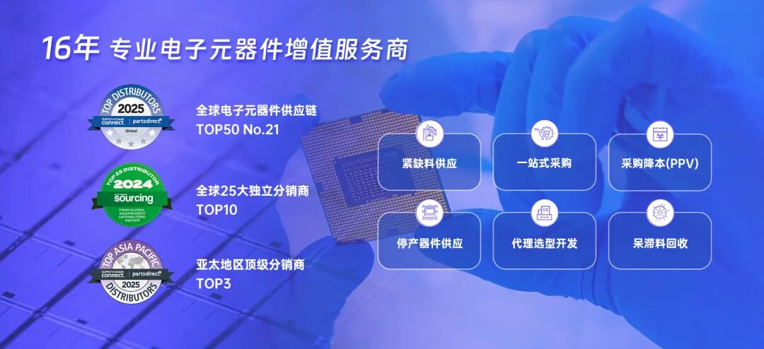 实力加冕!联创杰荣获2025年度全球电子元器件分销商卓越表现奖之年度优秀表现品牌分销商! 实力加冕!联创杰荣获2025年度全球电子元器件分销商卓越表现奖之年度优秀表现品牌分销商!