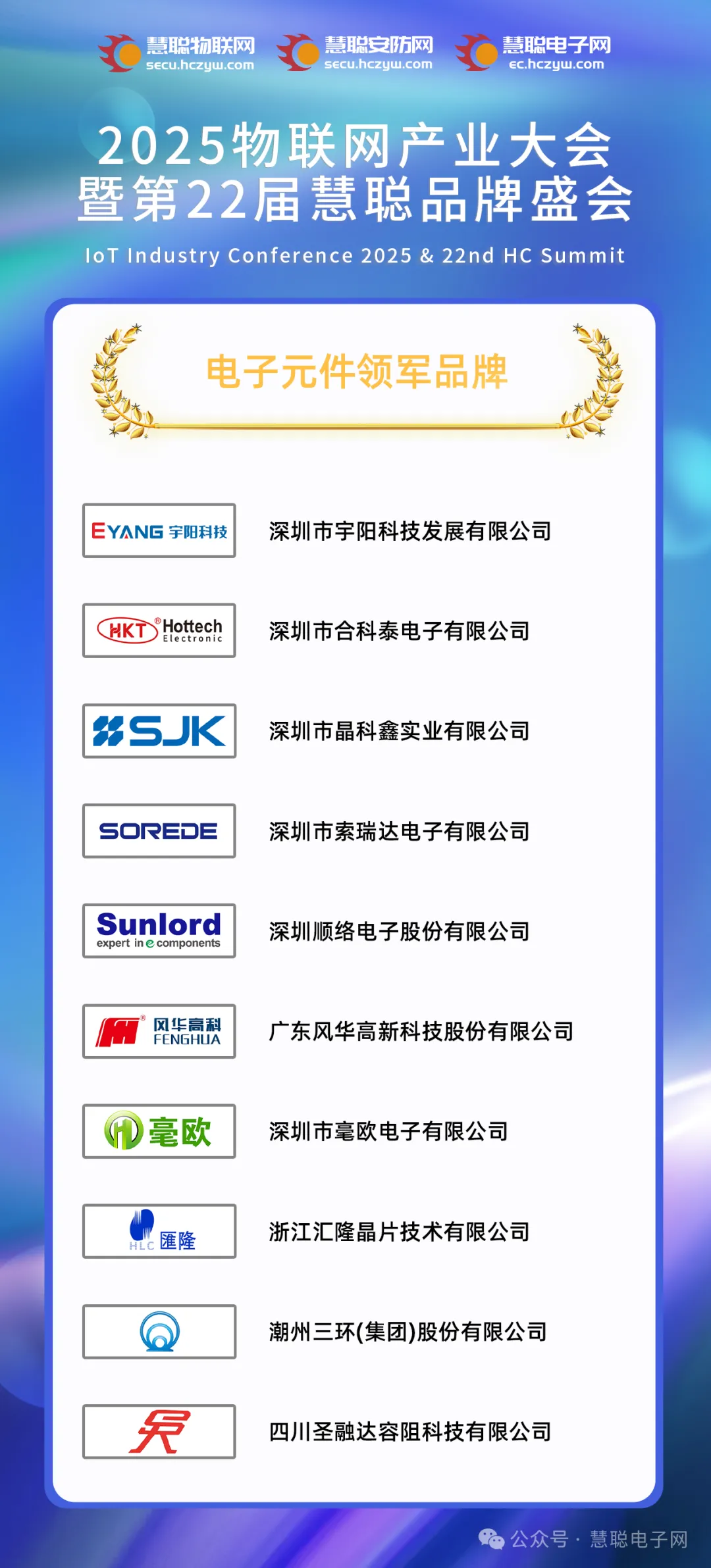 重磅揭晓|2025年度电子元件领军品牌榜单 重磅揭晓|2025年度电子元件领军品牌榜单