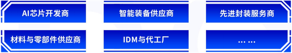 ESIS 2026第五届中国电子半导体数智峰会强势来袭!报名通道已开启~ ESIS 2026第五届中国电子半导体数智峰会强势来袭!报名通道已开启~
