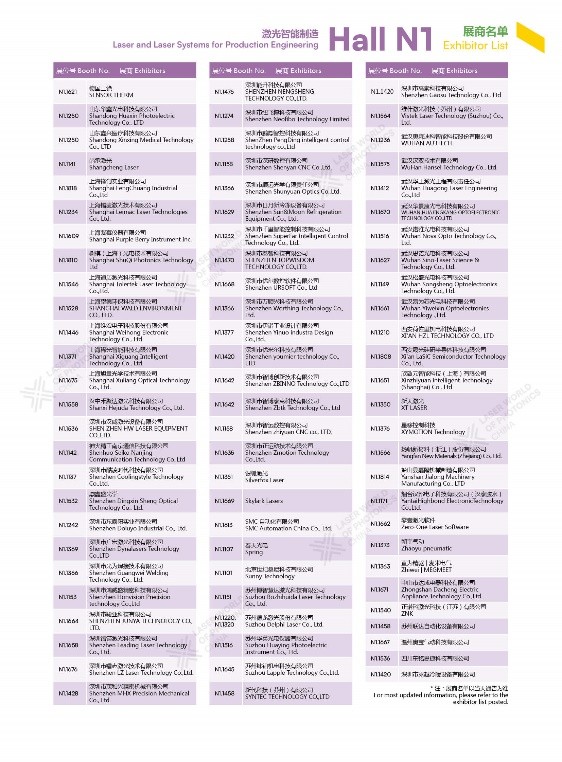 ��1500��Ľ����Ϻ��ⲩ���չ����¼�ռ������ˣ�����չλͼ��