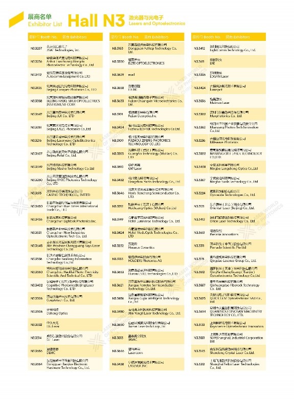 ��1500��Ľ����Ϻ��ⲩ���չ����¼�ռ������ˣ�����չλͼ��