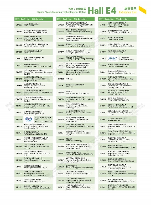 ��1500��Ľ����Ϻ��ⲩ���չ����¼�ռ������ˣ�����չλͼ��