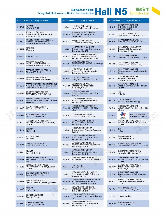 ��1500��Ľ����Ϻ��ⲩ���չ����¼�ռ������ˣ�����չλͼ��