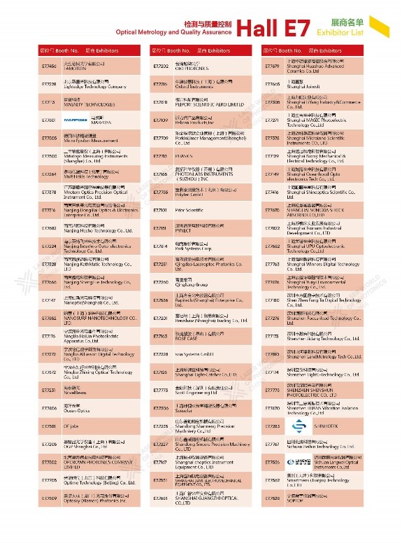 ��1500��Ľ����Ϻ��ⲩ���չ����¼�ռ������ˣ�����չλͼ��