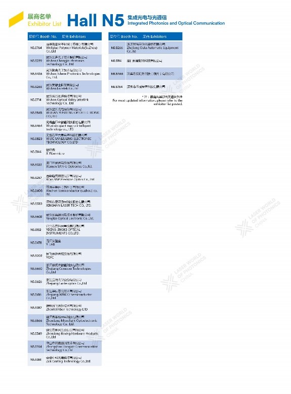 ��1500��Ľ����Ϻ��ⲩ���չ����¼�ռ������ˣ�����չλͼ��