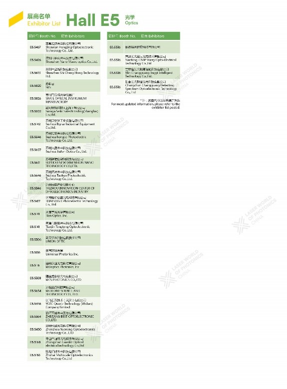 ��1500��Ľ����Ϻ��ⲩ���չ����¼�ռ������ˣ�����չλͼ��