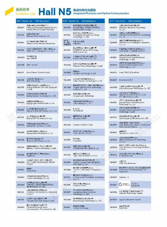 ��1500��Ľ����Ϻ��ⲩ���չ����¼�ռ������ˣ�����չλͼ��