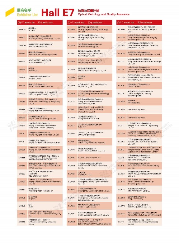 ��1500��Ľ����Ϻ��ⲩ���չ����¼�ռ������ˣ�����չλͼ��