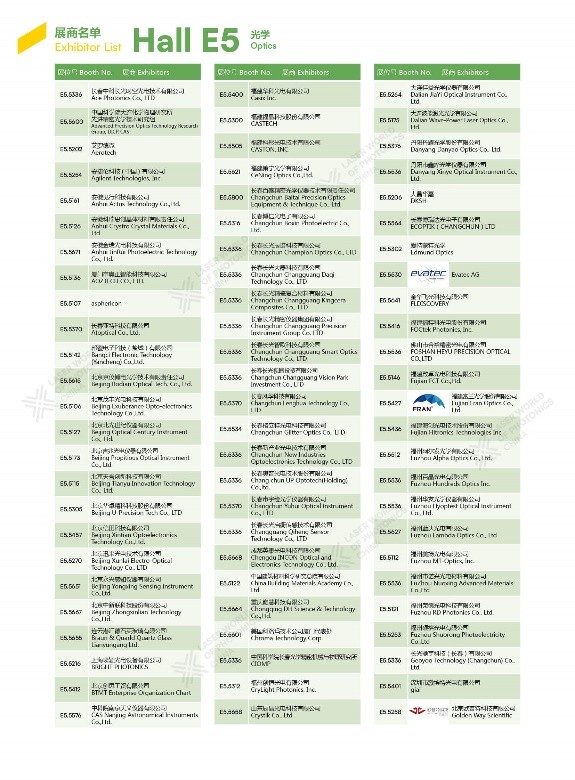 ��1500��Ľ����Ϻ��ⲩ���չ����¼�ռ������ˣ�����չλͼ��