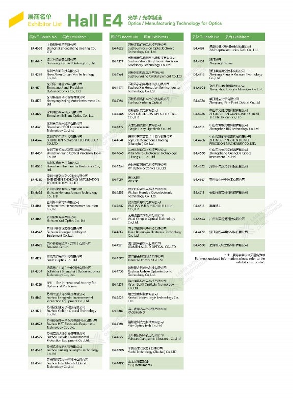 ��1500��Ľ����Ϻ��ⲩ���չ����¼�ռ������ˣ�����չλͼ��