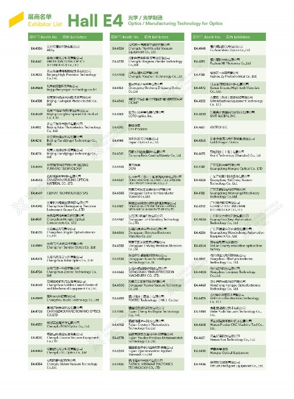 ��1500��Ľ����Ϻ��ⲩ���չ����¼�ռ������ˣ�����չλͼ��