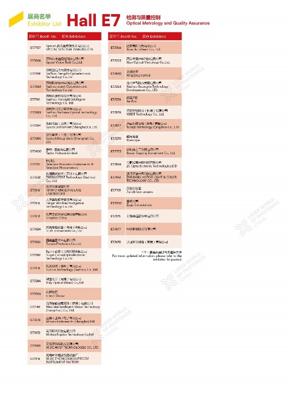 ��1500��Ľ����Ϻ��ⲩ���չ����¼�ռ������ˣ�����չλͼ��