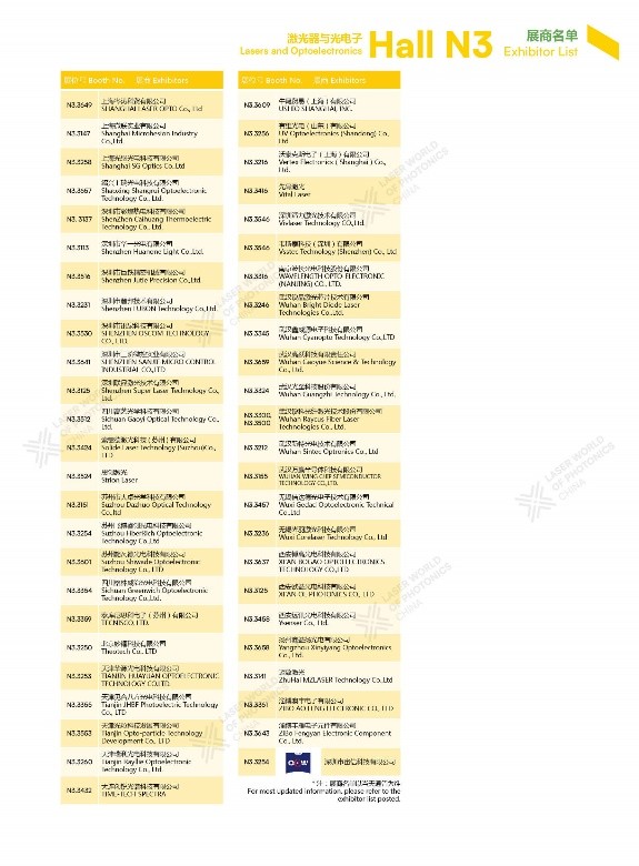 ��1500��Ľ����Ϻ��ⲩ���չ����¼�ռ������ˣ�����չλͼ��