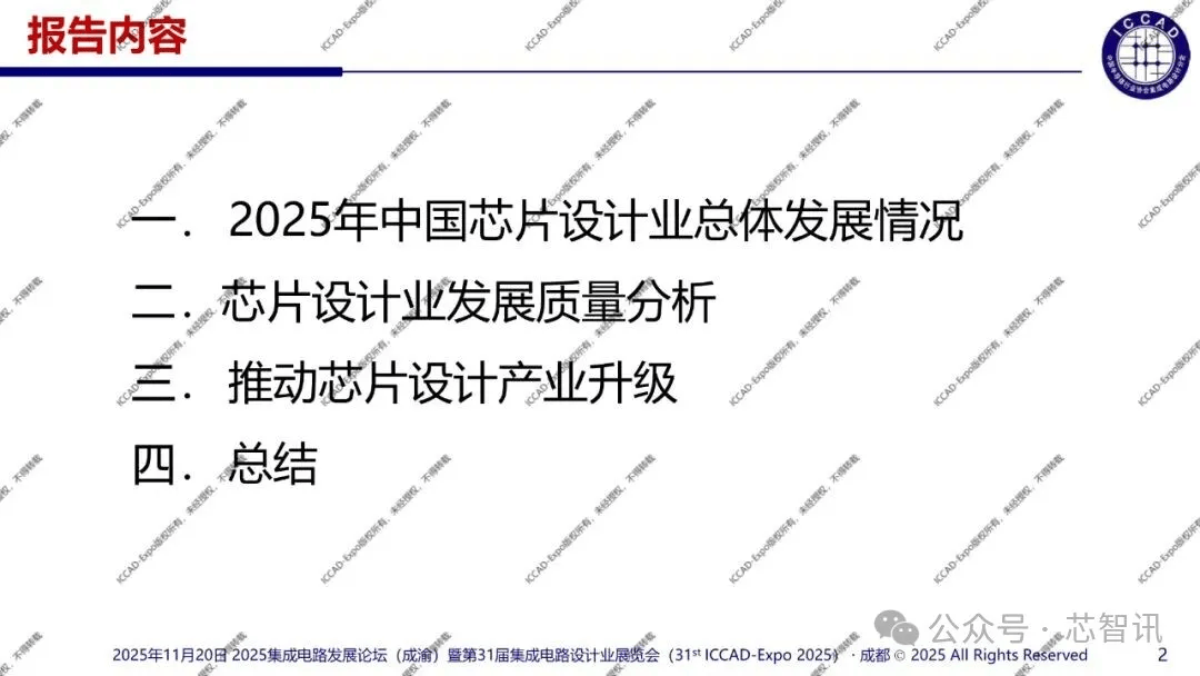 魏少军:2025年中国IC设计业销售额预计8357亿元,同比增长29.4% 魏少军:2025年中国IC设计业销售额预计8357亿元,同比增长29.4%