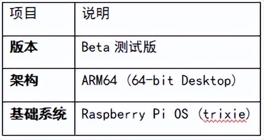 告别断电焦虑！上海晶珩EDATEC Industrial OS Beta版正式推出