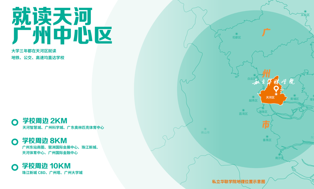 分数200-380?别愁!这所广州老牌学校,刚刚好! 分数200-380?别愁!这所广州老牌学校,刚刚好!