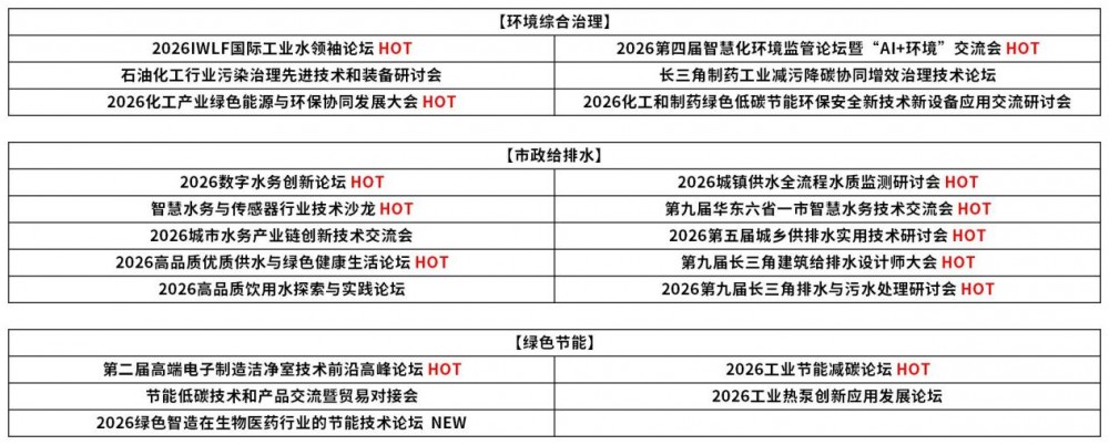 乘春风以展翅，2026上海仪器仪表展预登记全面开启！