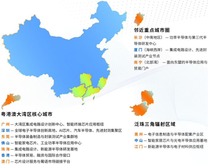 ESIS 2026第六届中国电子半导体华南数智峰会报名通道正式开启！