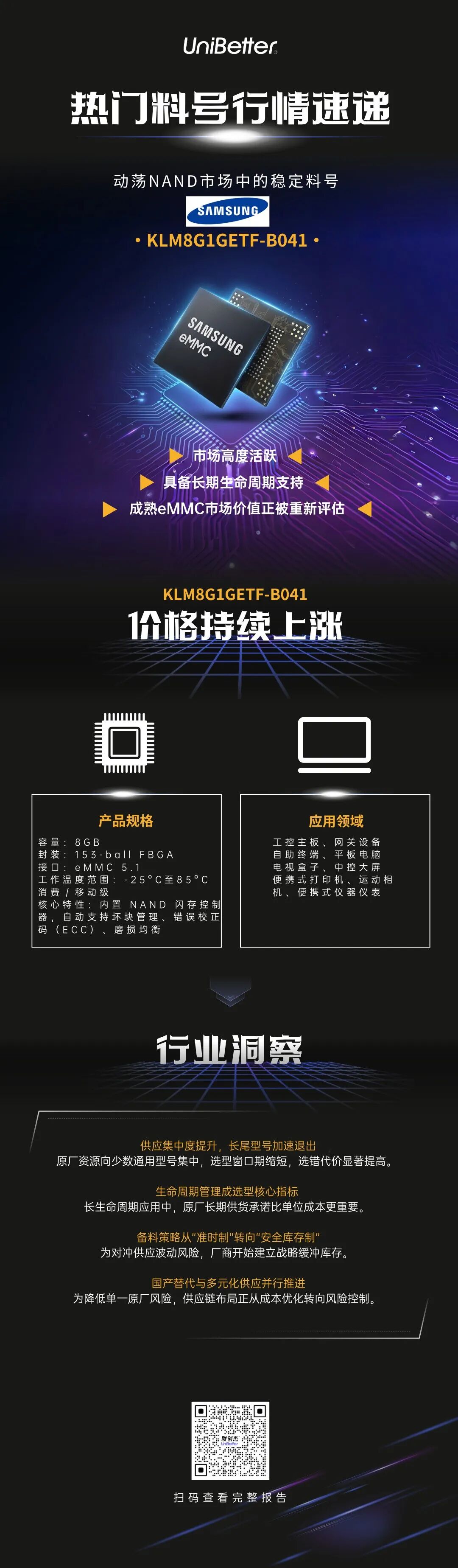 热门料号行情速递：风暴眼中的＂稳定器＂eMMC如何逆势突围？