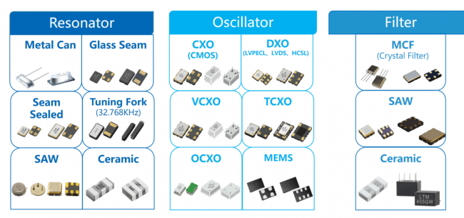 深圳市晶科鑫实业有限公司——以恒心铸强芯 ,以匠心耀时代 深圳市晶科鑫实业有限公司——以恒心铸强芯 ,以匠心耀时代