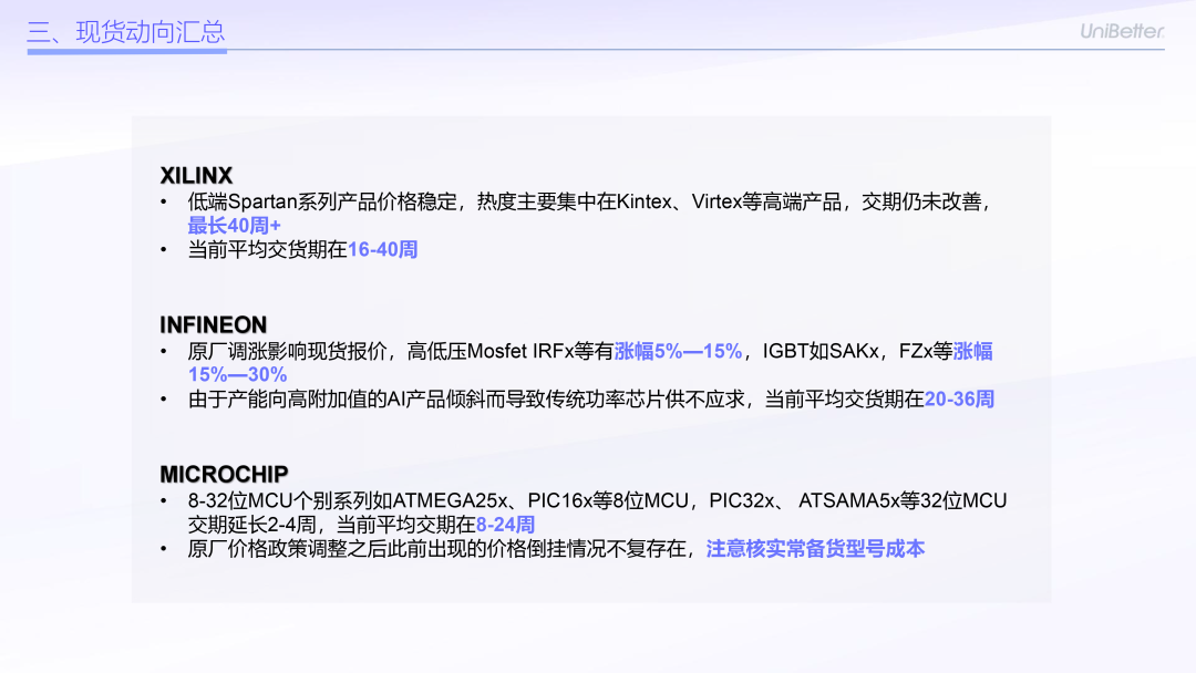 四月存储行情分化！别再闭眼囤货了—联创杰芯片现货市场行情分析2026年4月刊