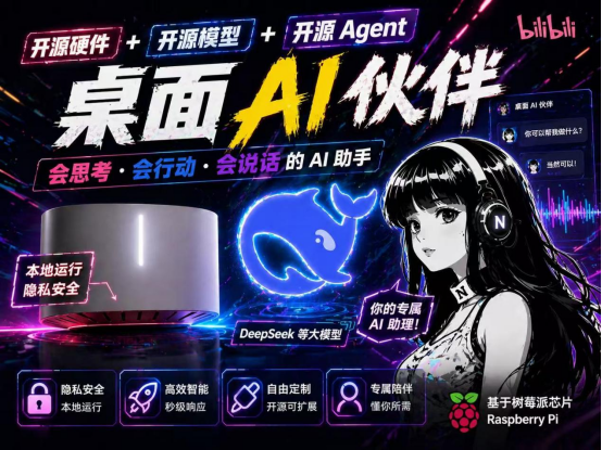 OpenClaw + 树莓派全栈部署手册：上海晶珩整理的最全避坑指南！