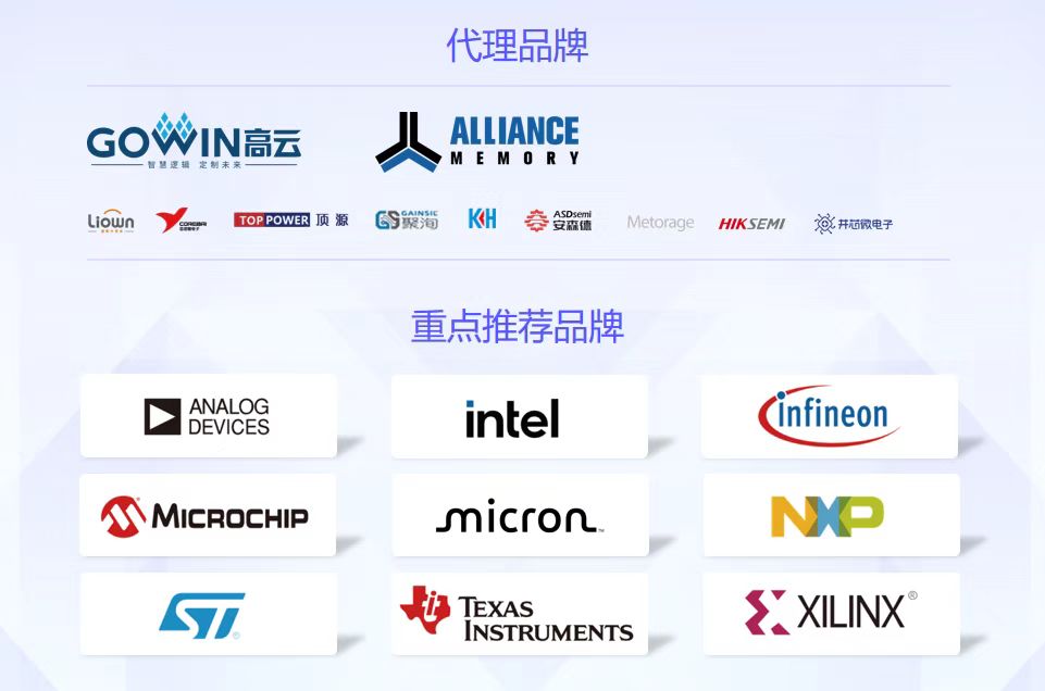 热门料号行情速递：TPS5430DDAR — TI 价格起飞，需求稳稳跟上