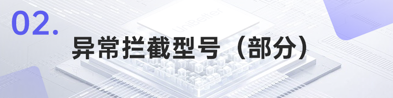 【联创杰检测中心质量分析报告】-5月刊：XILINX常见封装结构
